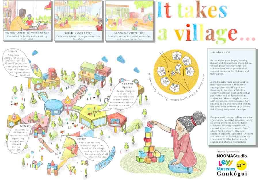 Child-Hood – It Takes A Village